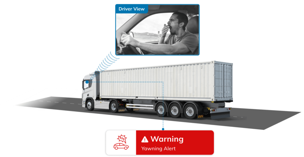DRIVER MONITORING SYSTEM