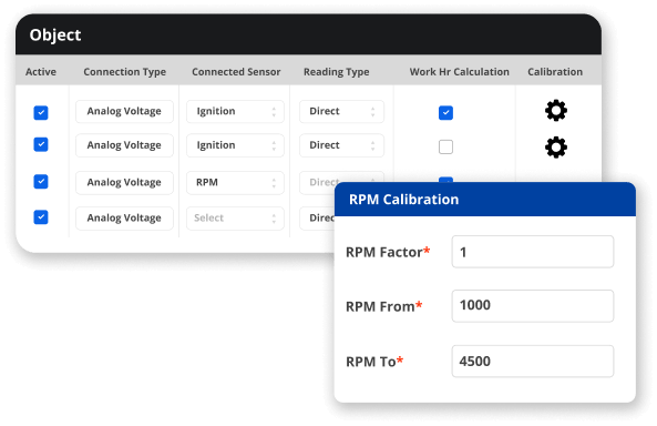 RPM Monitoring