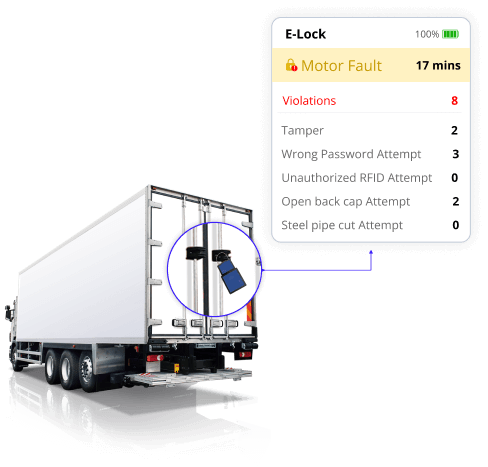 E-lock