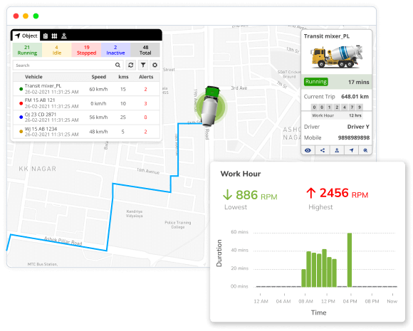 Realtime-RPM-Monitoring-1