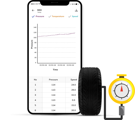 Tire Pressure Monitoring System