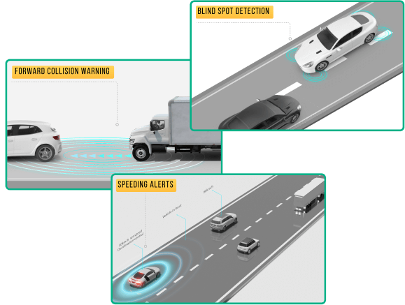 Advanced Driver Assistance Systems