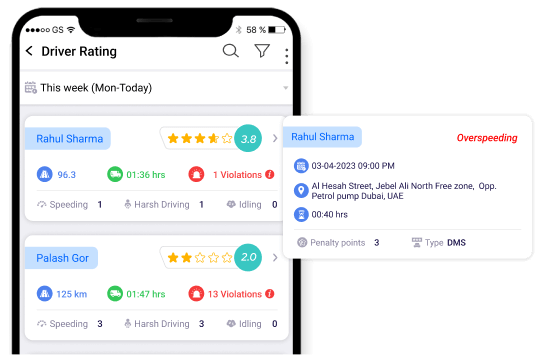 driver behaviour monitoring